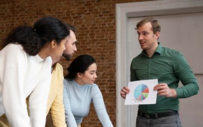 Why Personalized Coaching in Charlotte, NC is Key to Career Success with D.R.I.V.E